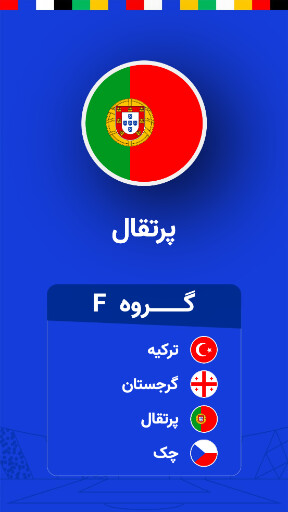 مسابقات یورو