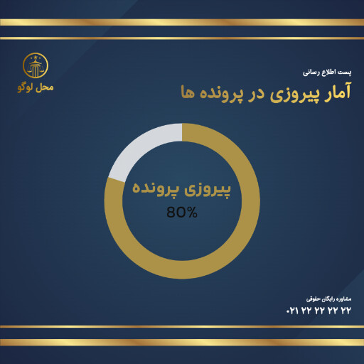 وکالت ، وکیل ، دادگاه ، قانون ، آموزش ، آموزشی