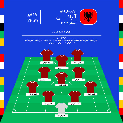 مسابقات یورو