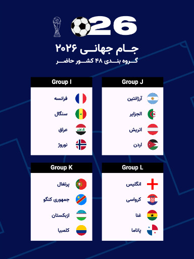 جام جهانی ۲۰۲۶