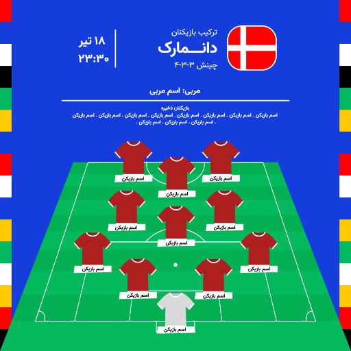 مسابقات یورو