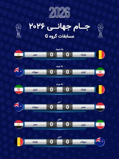 مسابقات جام جهانی