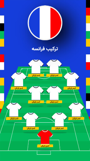 مسابقات یورو