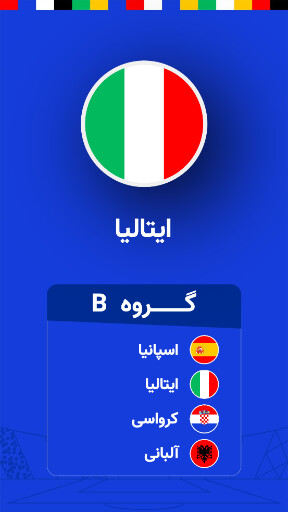 مسابقات یورو