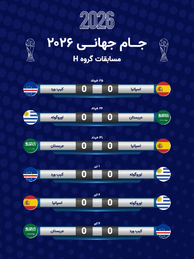 جام جهانی ۲۰۲۶