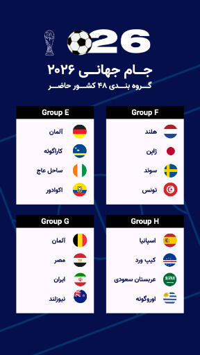 جام جهانی ۲۰۲۶