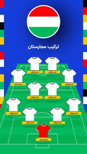 مسابقات یورو