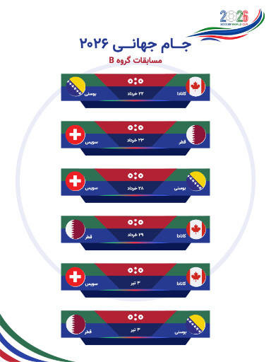 مسابقات جام جهانی