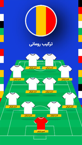 مسابقات یورو