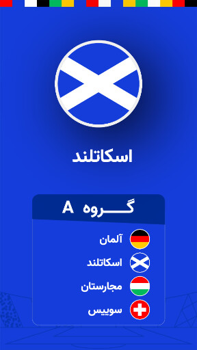مسابقات یورو
