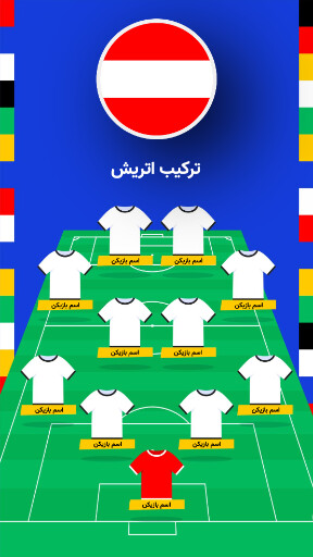 مسابقات یورو