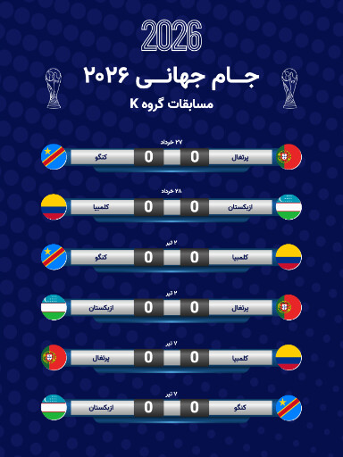 مسابقات گروهی جام جهانی ۲۰۲۶