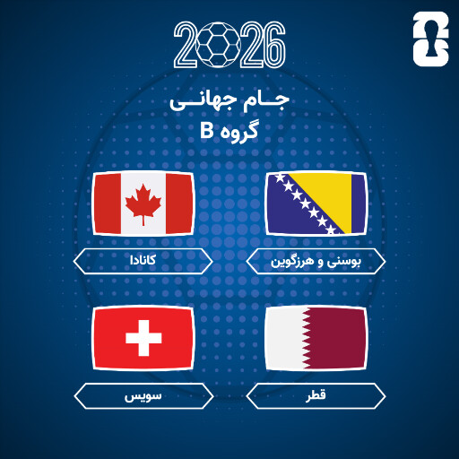 گروه بندی جام جهانی ۲۰۲۶