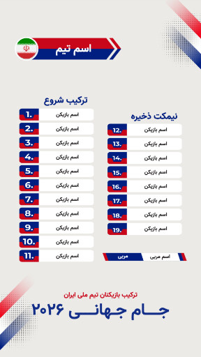 ترکیب بازیکنان فوتبال، جام جهانی ۲۰۲۶