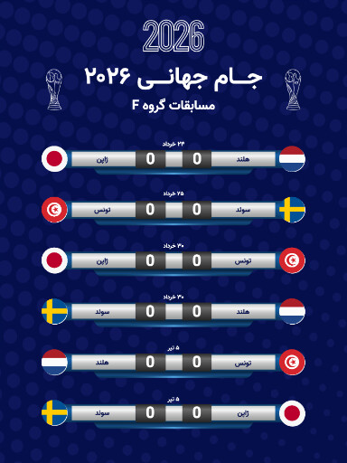 مسابقات جام جهانی