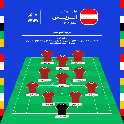 مسابقات یورو