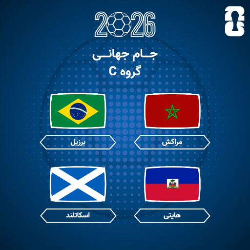 گروه بندی جام جهانی ۲۰۲۶