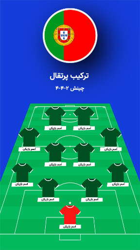 مسابقات یورو