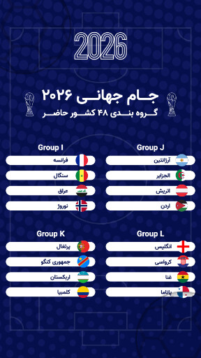 جام جهانی ۲۰۲۶