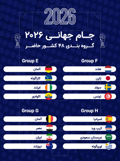 جام جهانی ۲۰۲۶