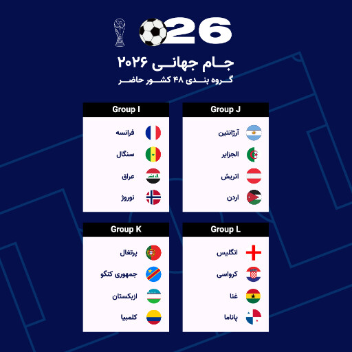 جام جهانی ۲۰۲۶