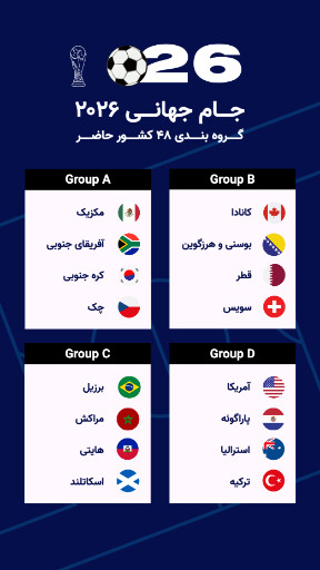 جام جهانی ۲۰۲۶