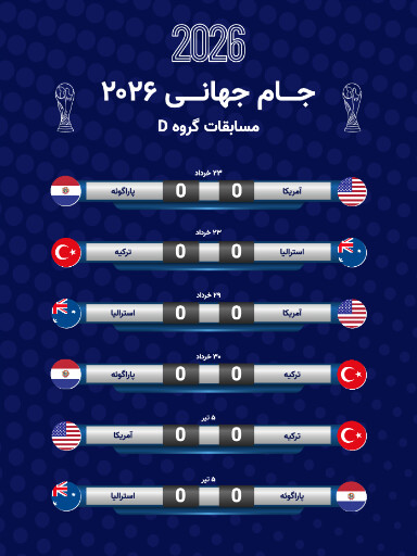 مسابقات گروهی جام جهانی
