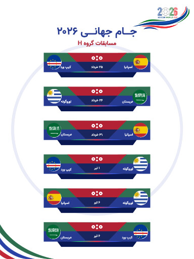 جام جهانی ۲۰۲۶