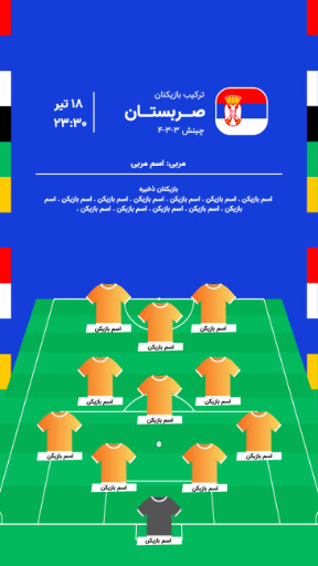 مسابقات یورو