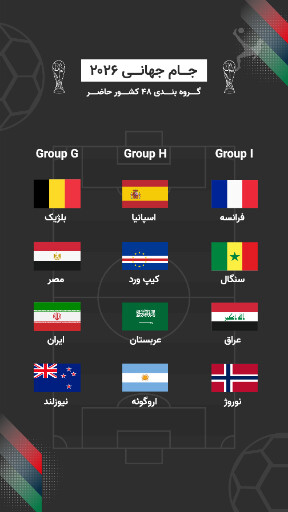 جام جهانی ۲۰۲۶، فوتبال