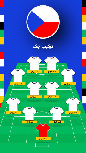مسابقات یورو