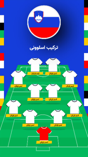 مسابقات یورو