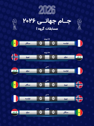 مسابقات گروهی جام جهانی ۲۰۲۶