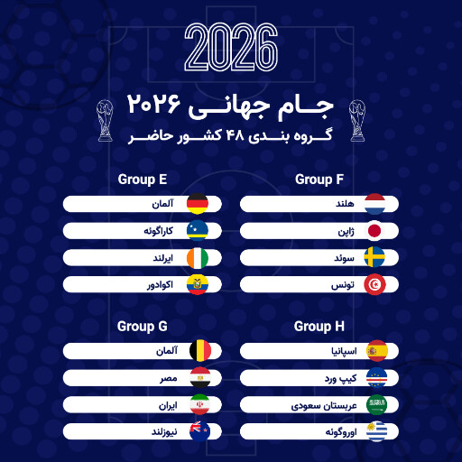 جام جهانی ۲۰۲۶