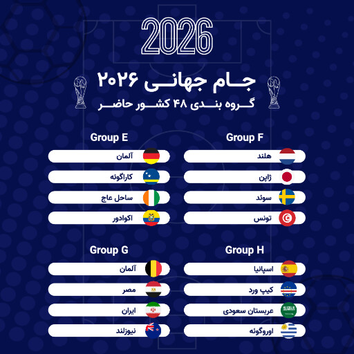 جام جهانی ۲۰۲۶