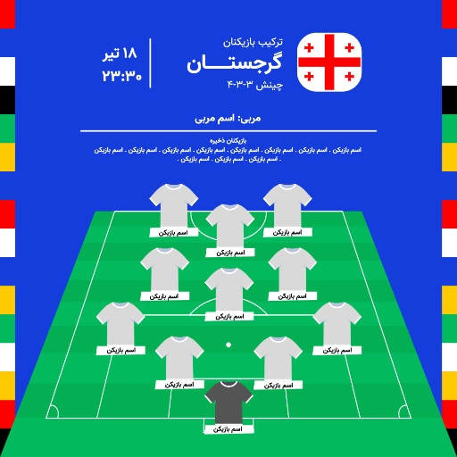 مسابقات یورو