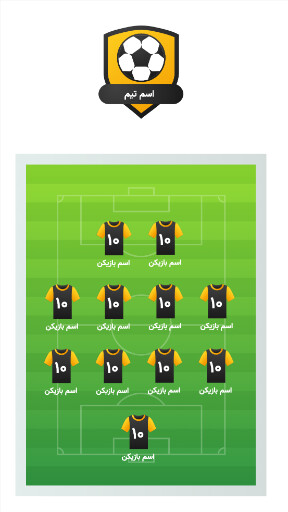 ترکیب بازیکن