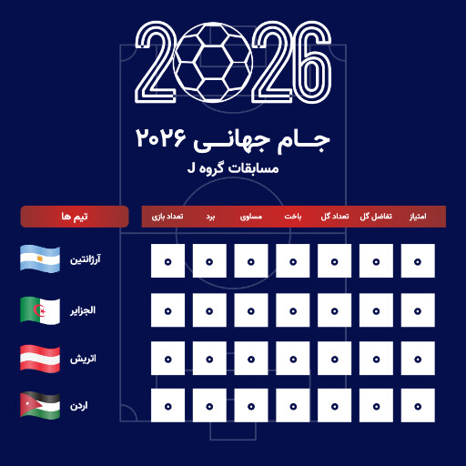 جدول مسابقات گروهی جام جهانی ۲۰۲۶