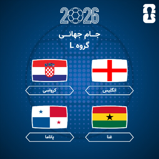 گروه بندی جام جهانی ۲۰۲۶