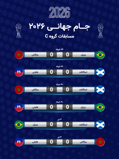 مسابقات گروهی جام جهانی
