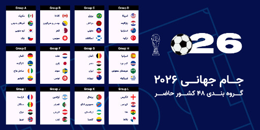 جام جهانی ۲۰۲۶