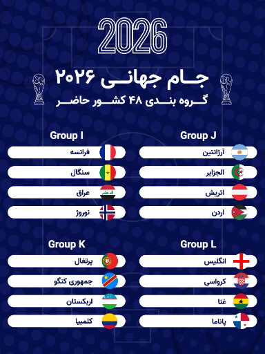 جام جهانی ۲۰۲۶