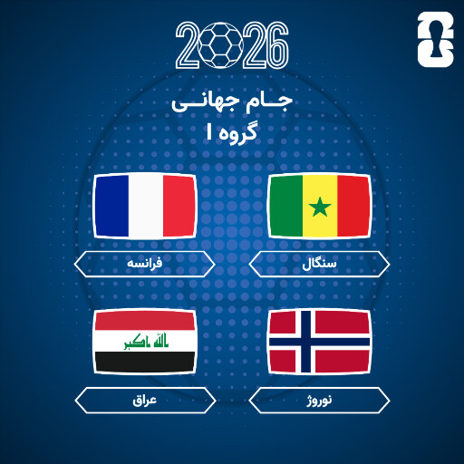گروه بندی جام جهانی ۲۰۲۶