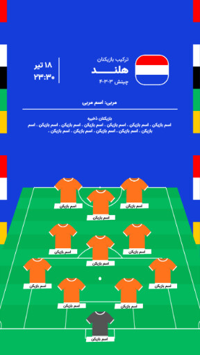 مسابقات یورو