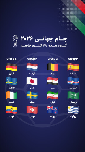 جام جهانی ۲۰۲۶، فوتبال