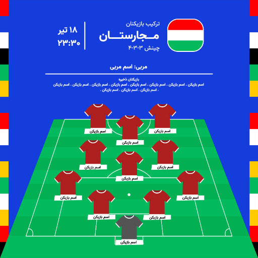 مسابقات یورو