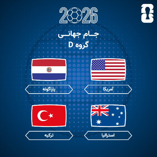 گروه بندی جام جهانی ۲۰۲۶