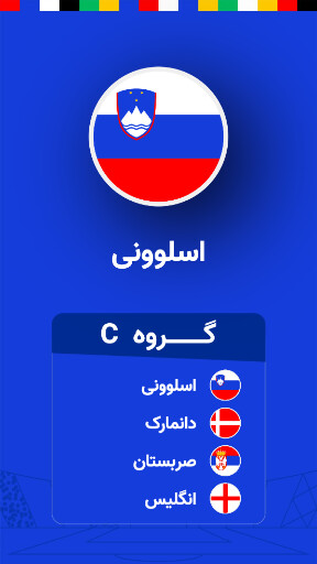 مسابقات یورو