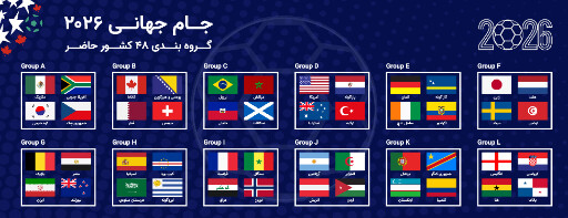 جام جهانی ۲۰۲۶