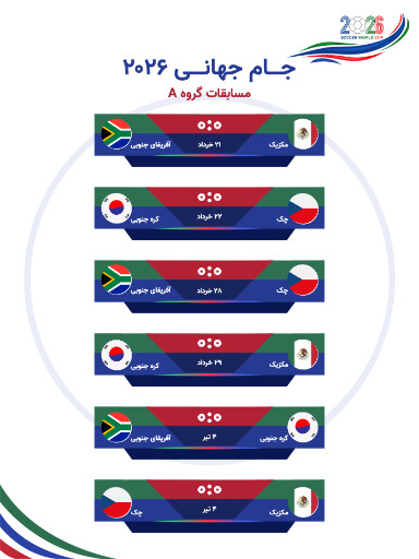 مسابقات جام جهانی